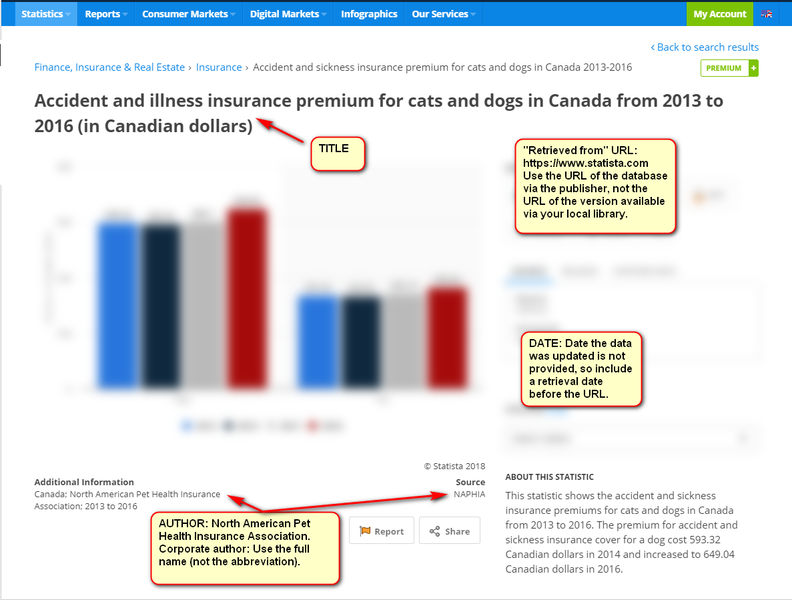 File:Statista-data-from-another-source.png